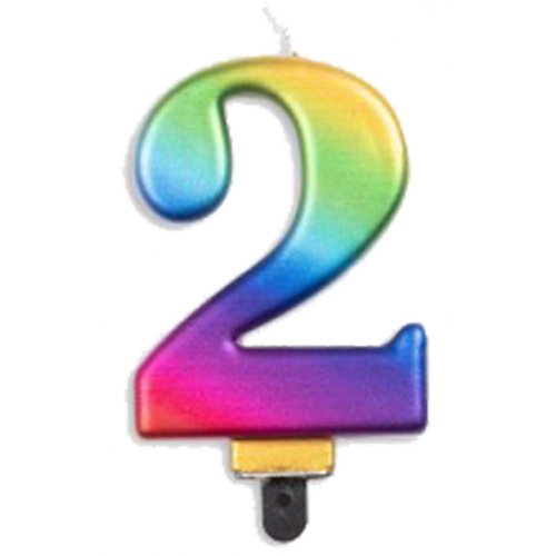 Rainbow Number Candles